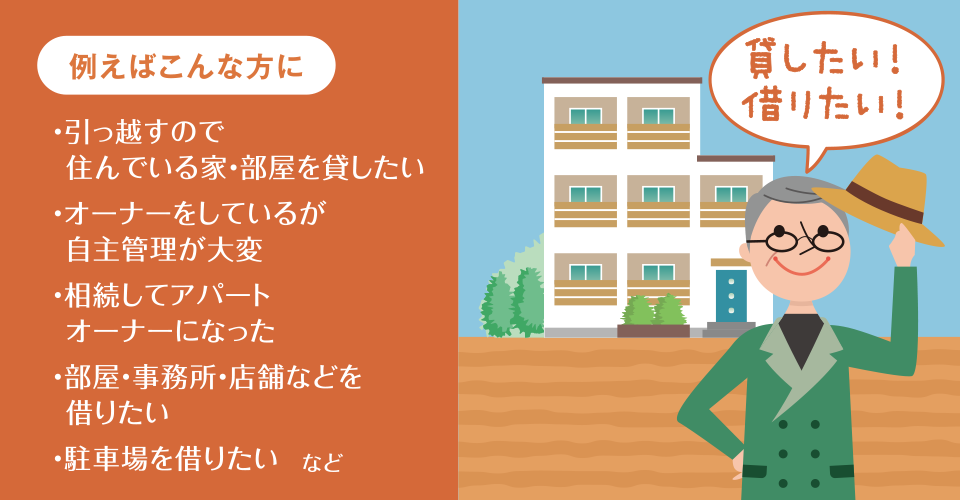 賃貸募集・管理